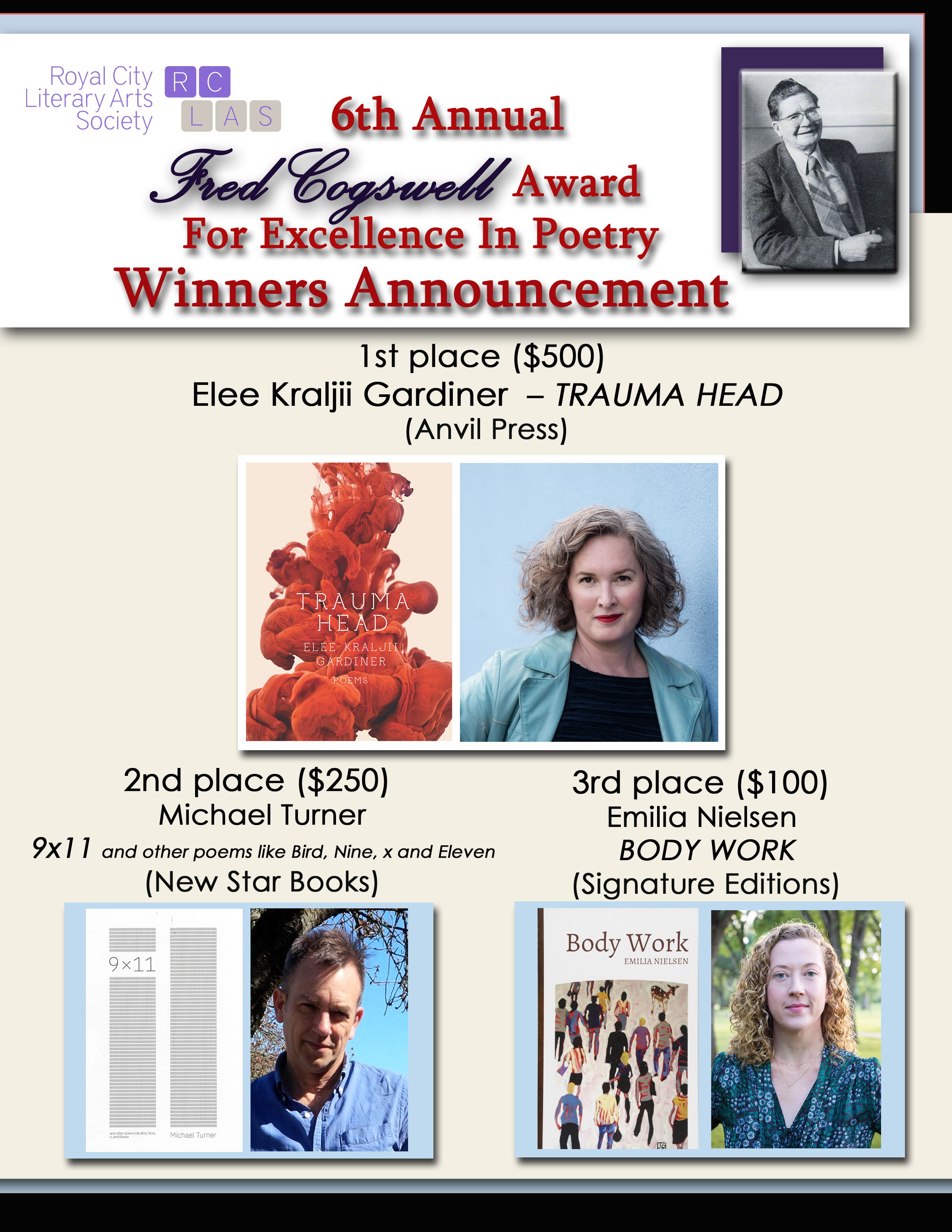 Fred_Cogwell_Award_2019-WINNERS Poster.jpg